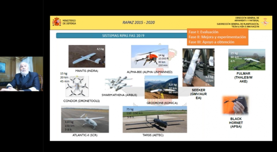 Algunos de los drones probados en el marco del programa Rapaz. Foto IDS Connect