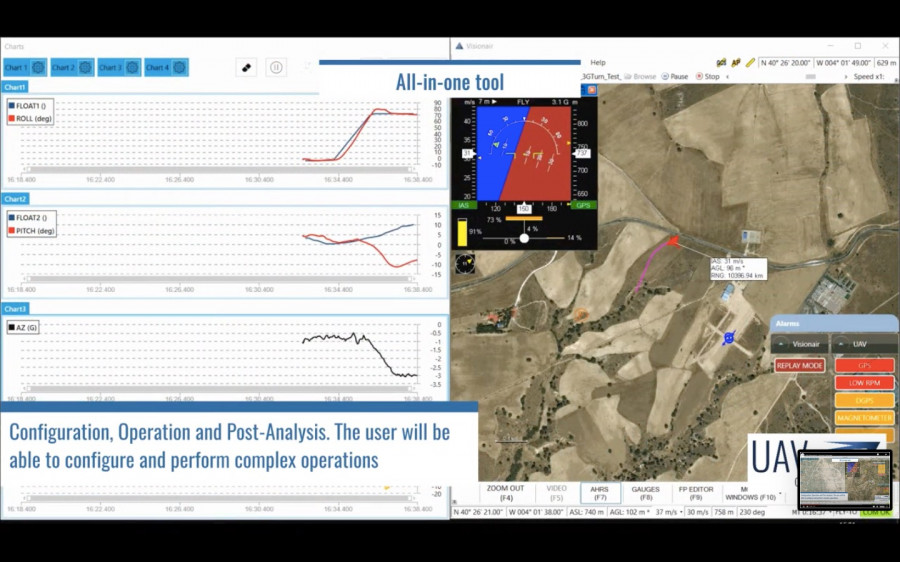 Imagen del software GCS Visionair. Foto UAV Navigation