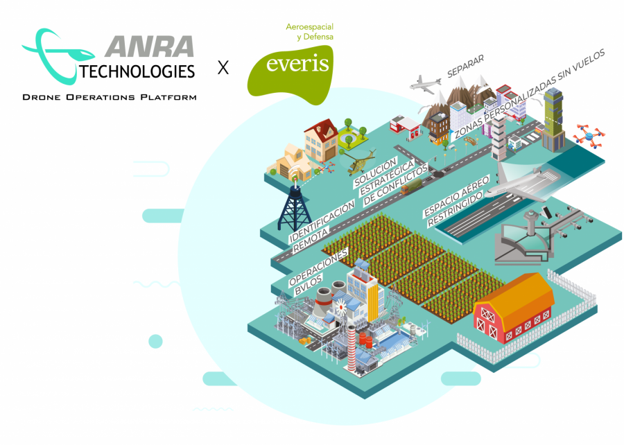 Mapa UTM. Foto Everis ADS.