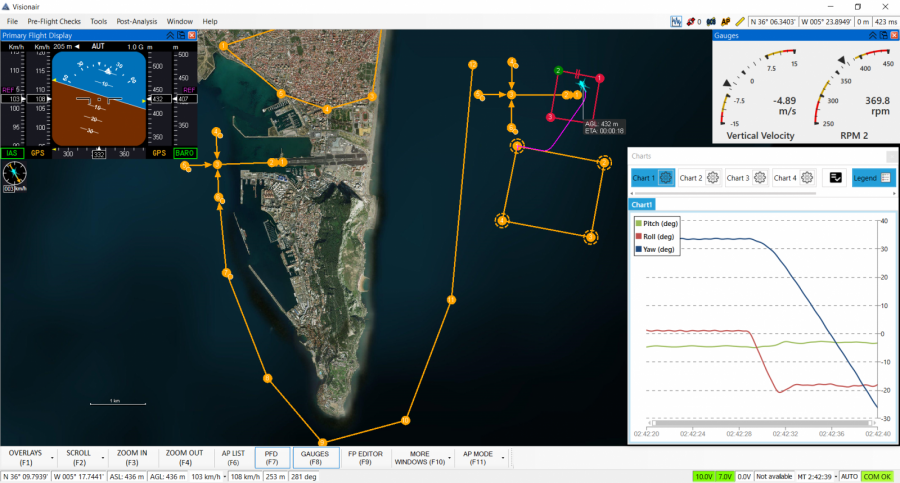 Versión 8 de FCS. Foto UAV Navigation.