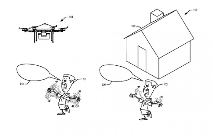 Amazon patente gestos  United States Patent and Trademark Office