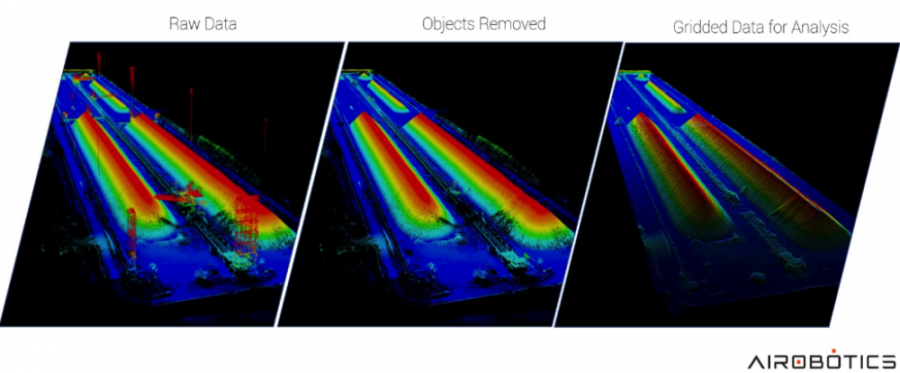 Lidar airbotics