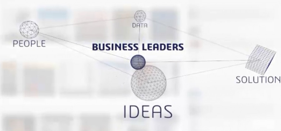 3d experience dassault systemes
