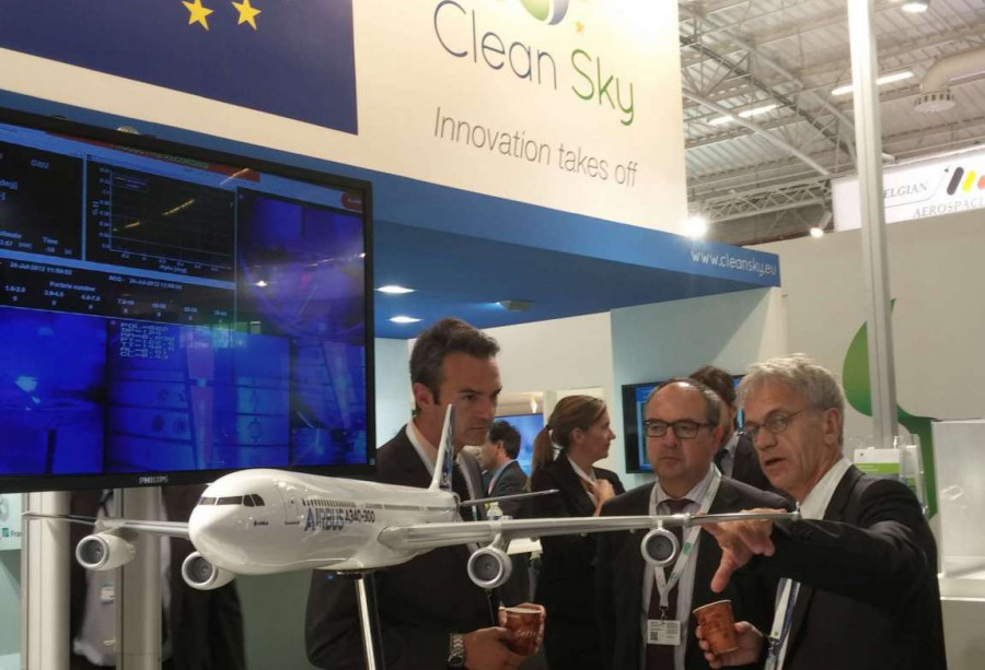 Aertec passarus cleansky  Helice Cluster