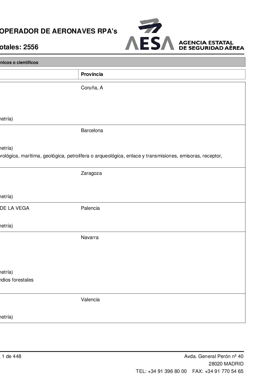 Listado20operadores20EspaC3B1a20actualizado202020septiembre202017