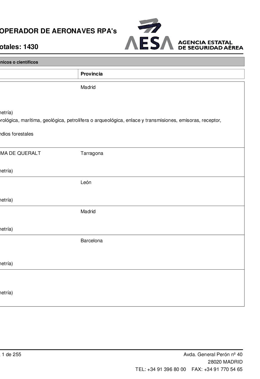 160624 registrooperadoresdronesuasuaprpas aesa del160617 aesa01