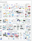TheDroneMarketEnvironment2016compressed201