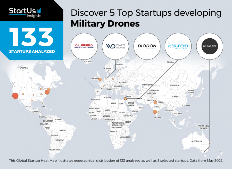 UAVs Heat Map StartUs Insights noresize