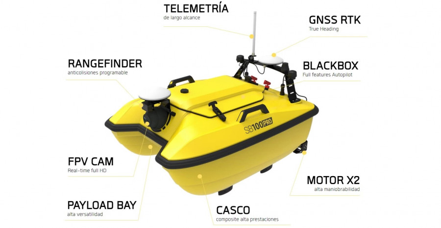 Nautilus Oceanica SB 100 PRO USV GPAseabots