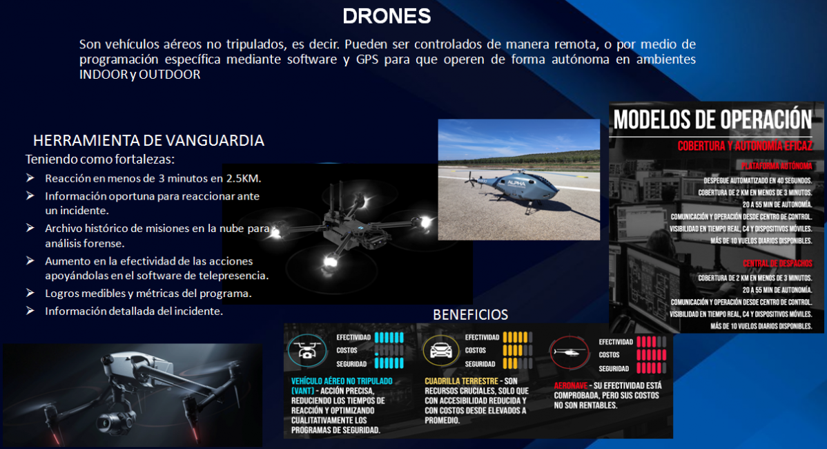 RCU drones3