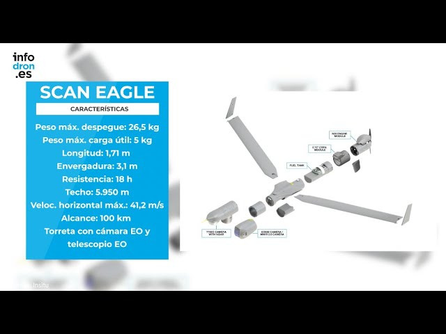 Scaneagle, el dron de la Armada que patrulla las aguas del Índico en busca de piratas