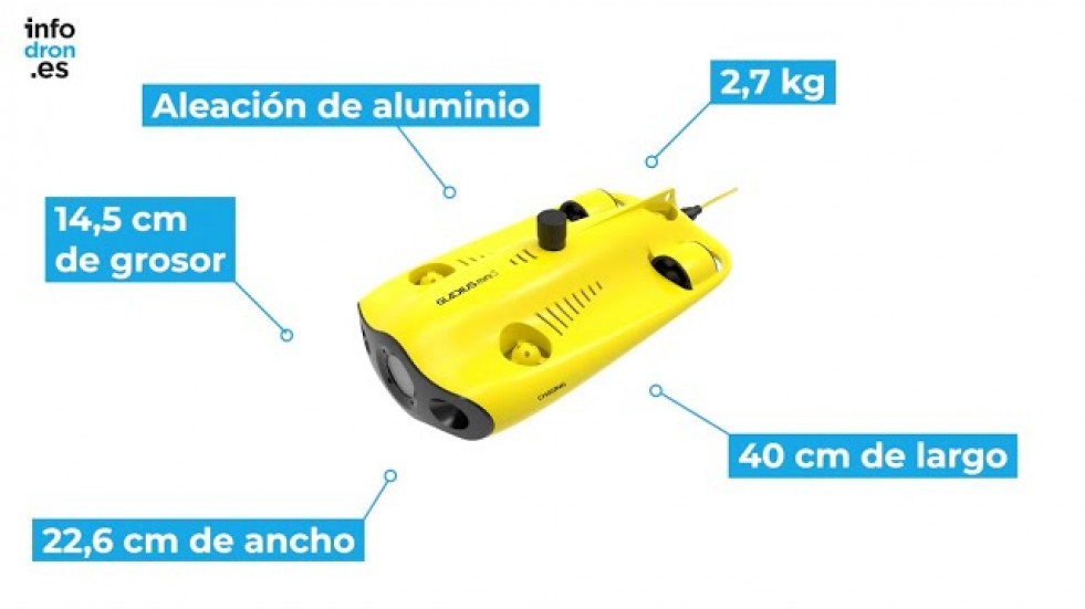 Así es el Gladius Mini S, el nuevo dron submarino de la Guardia Civil