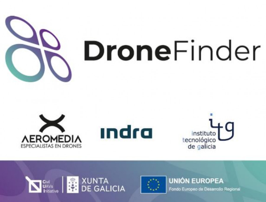 DroneFinder