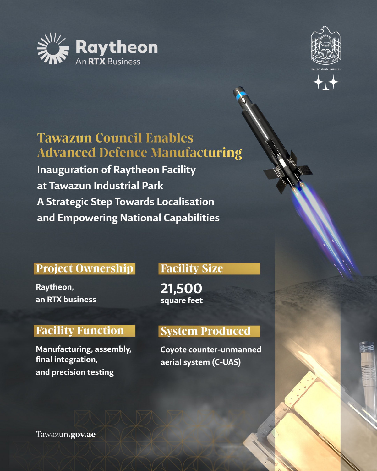 Coyote Tawazun Goverment