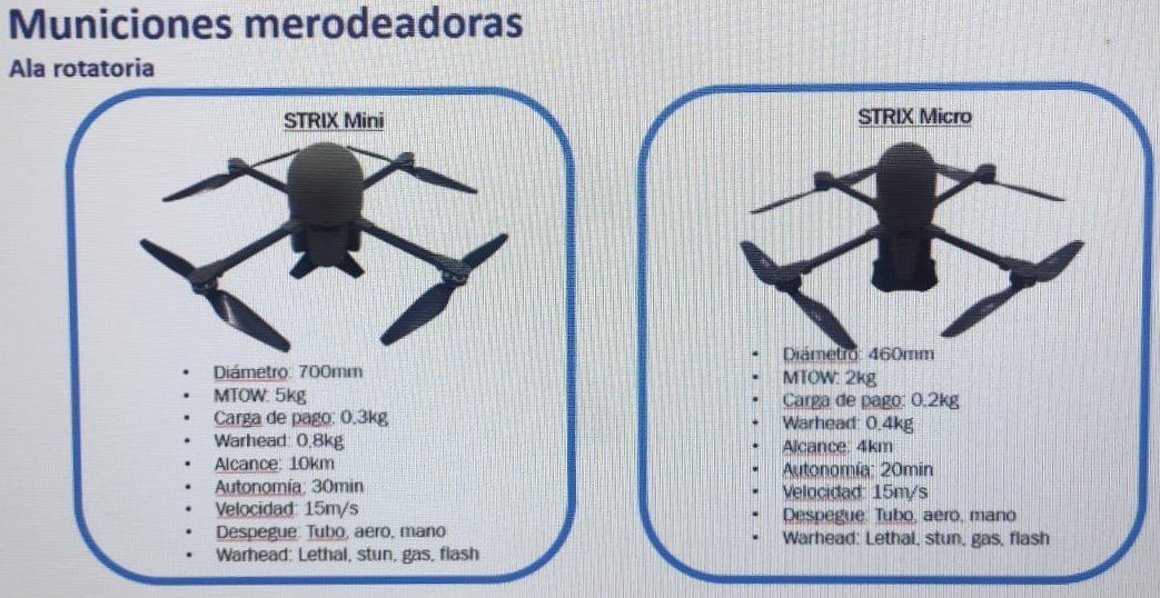 Strix municion merodeadora