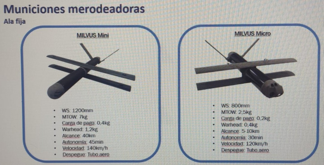 Milvus municion merodeadora